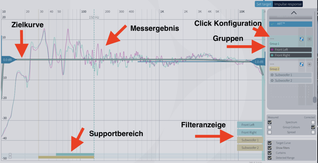 Screenshot der Dirac Anwendung